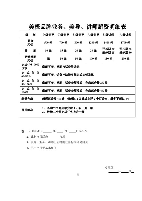 美极美容连锁机构薪资明细表