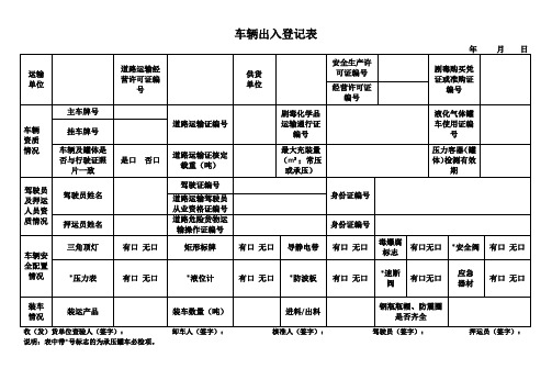 车辆出入登记表