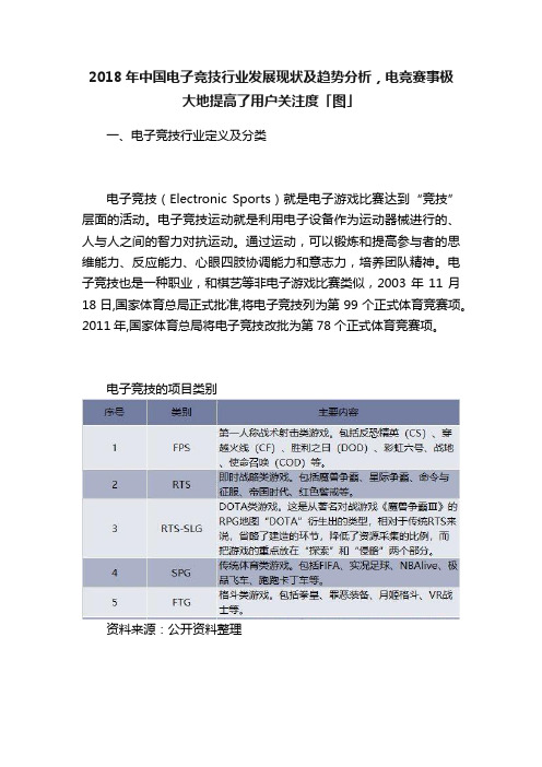 2018年中国电子竞技行业发展现状及趋势分析，电竞赛事极大地提高了用户关注度「图」