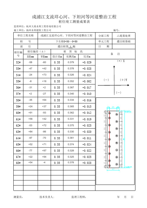 灌注桩基础桩位偏差表