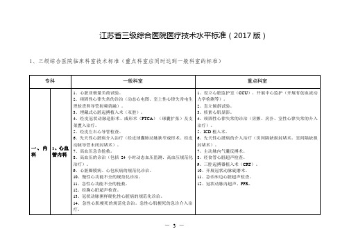 江苏三级综合医院医疗技术水平标准2017版