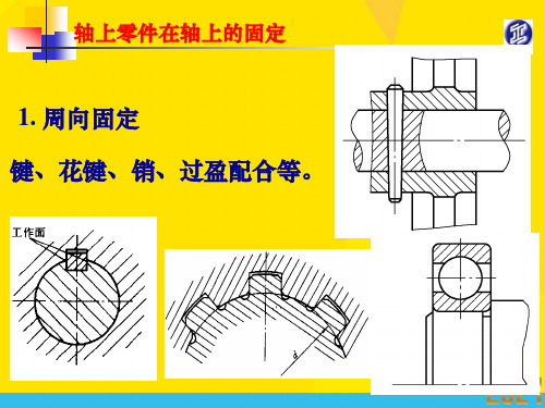 轴上零件在轴上的固定优秀文档