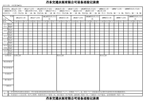 设备巡检记录表【粉磨站】