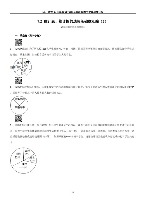 统计表、统计图的选用基础题30道填空题附答案