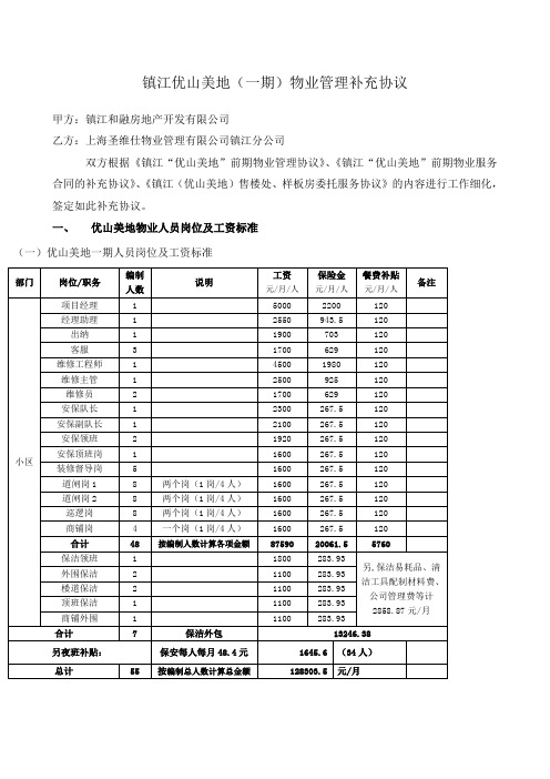 物业管理补充协议