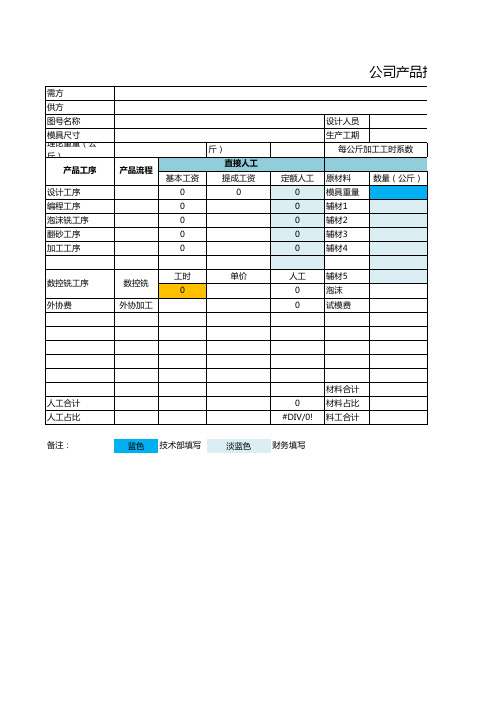 产品报价表2