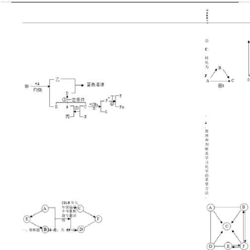 初中九年级的化学初中中考推断题专题训练.docx