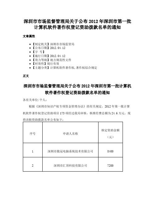 深圳市市场监督管理局关于公布2012年深圳市第一批计算机软件著作权登记资助拨款名单的通知