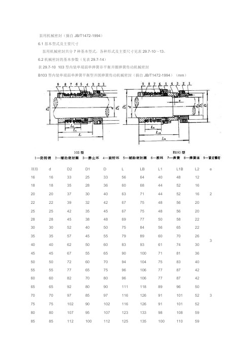 机械密封型号分析-共6页