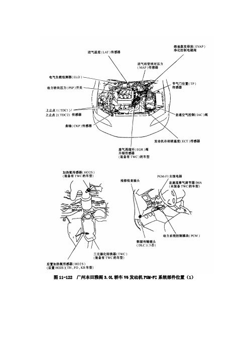 广州本田雅阁L轿车电控燃油喷射系统