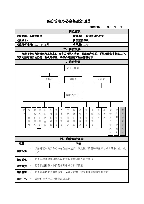 基建管理员岗位说明书范例