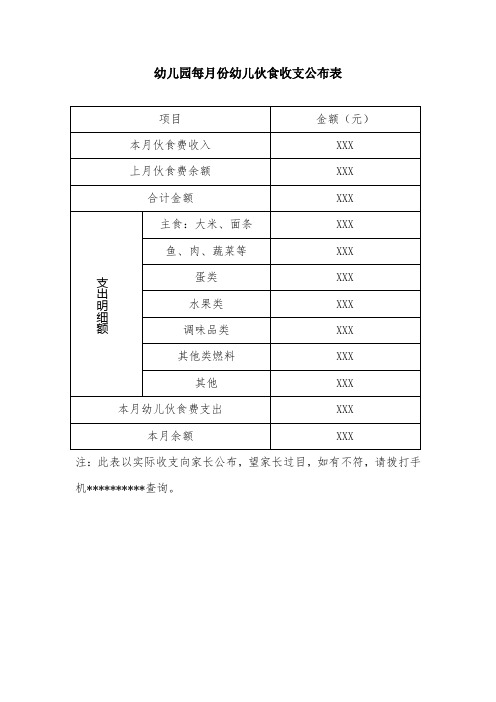 幼儿园各类伙食收支公布明细表内含4表