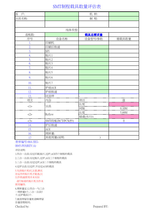 SMT制程载具数量评估表