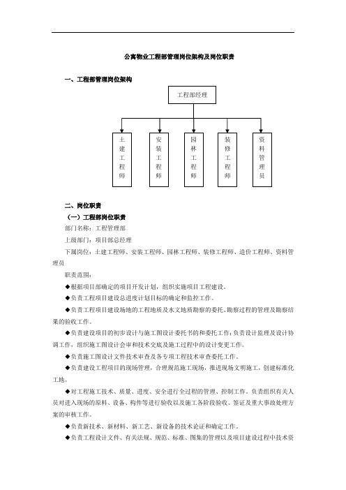 公寓物业工程部管理岗位架构及岗位职责