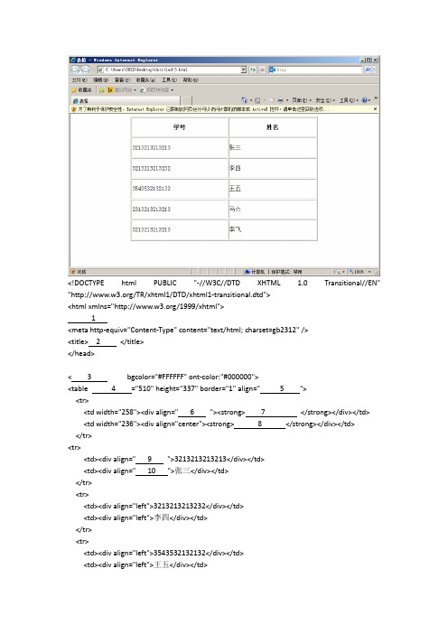 网页设计表格制作