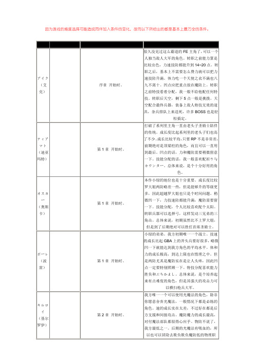 《火焰纹章：苍炎之轨迹》全人物加入表