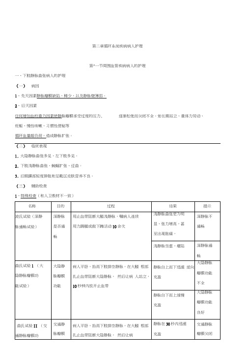 502外科护理学【讲义】(1)