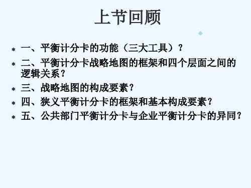 第四讲战略性绩效管理第三章
