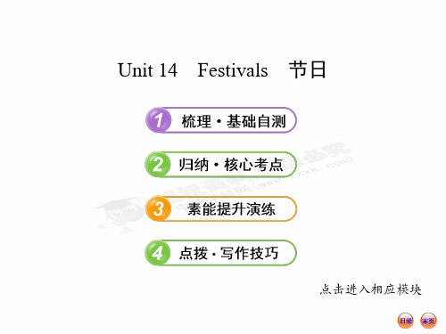 广西版英语复习方略课件：BookⅠ Unit 14 Festivals