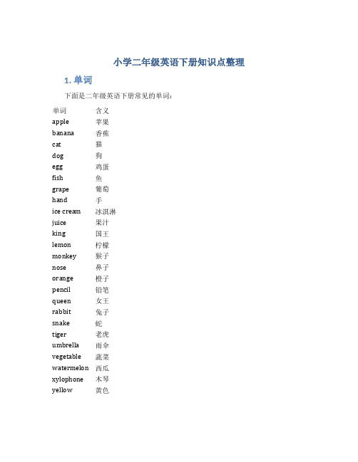 小学二年级英语下册知识点整理