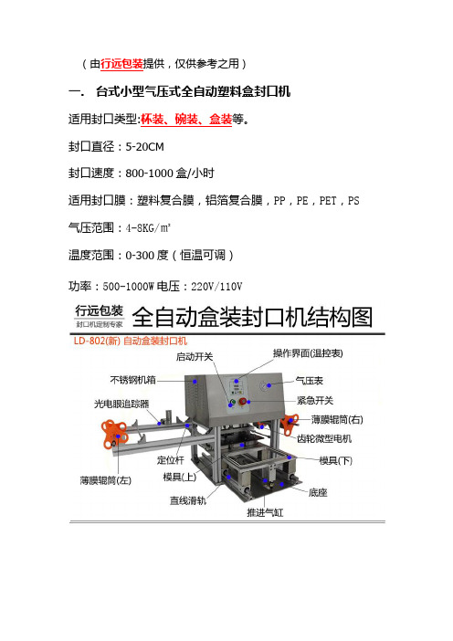 塑料盒自动封口机结构图及型号