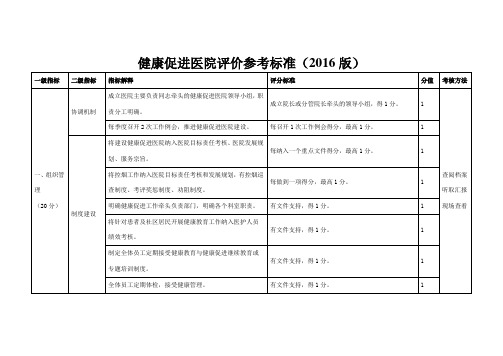 健康促进医院评价参考标准