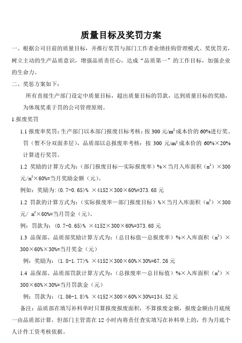 质量目标及奖罚方案