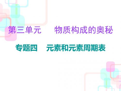 化学人教版九年级上册同步教学课件(22份)3