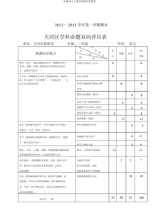 二年级语文上册双向细目表教案