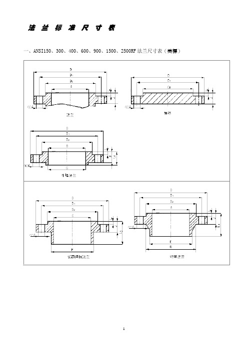 法兰标准尺寸表(美标、日标、德标)
