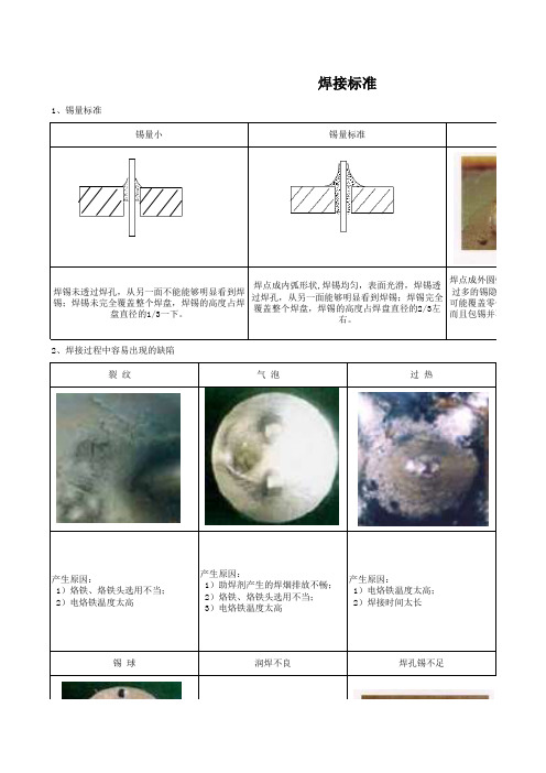 焊接标准