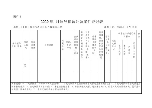 领导接访台账月报表