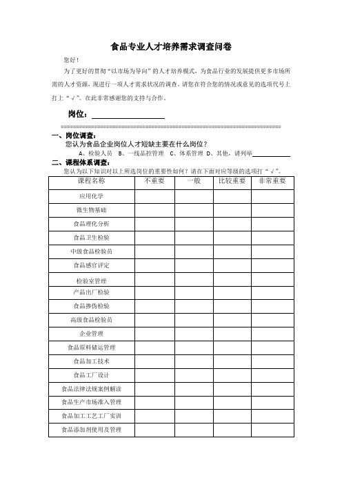 食品专业人才需求调查表