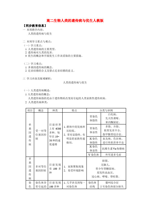 高二生物人类的遗传病与优生人教版知识精讲