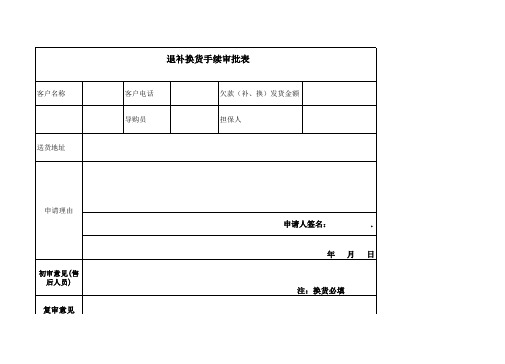 店长及导购必备表格