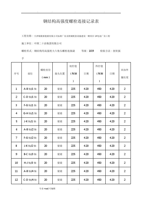 高强度螺栓连接检查记录文本