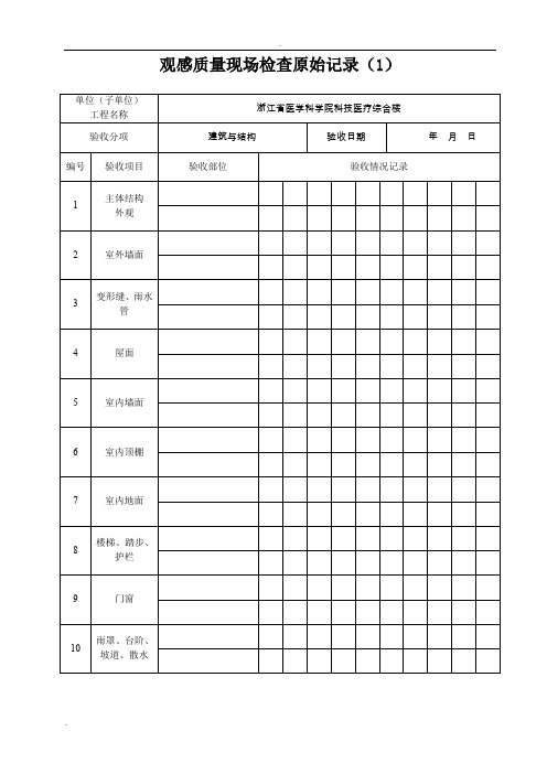 观感质量现场检查原始记录