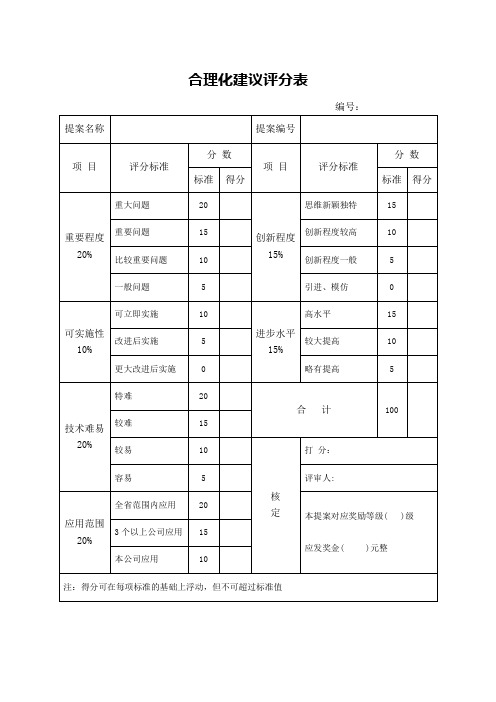 合理化建议评分表