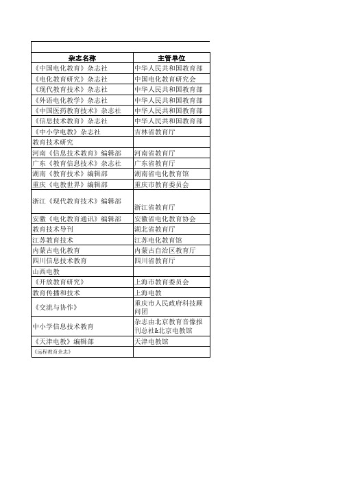 教育信息技术专业杂志大全