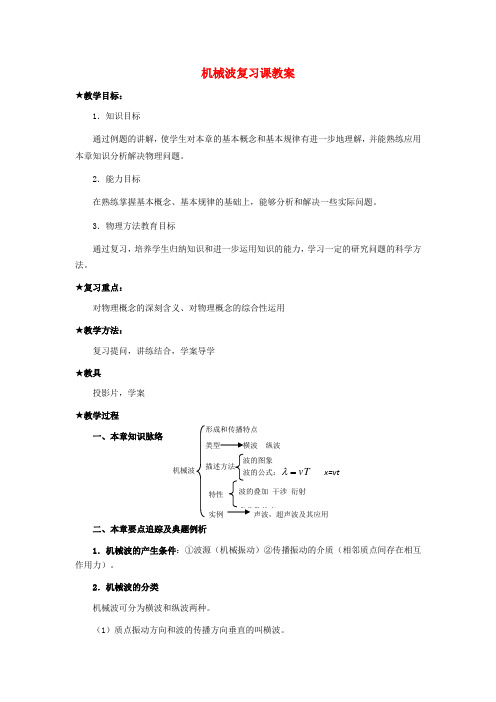 高中物理 第十二章 机械波学案1 新人教版选修3-4