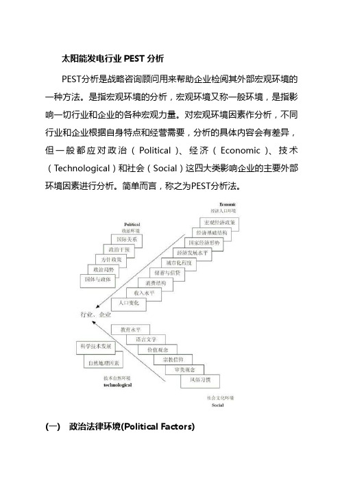 太阳能发电行业PEST分析