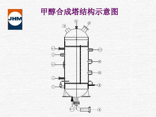 甲醇合成塔正文