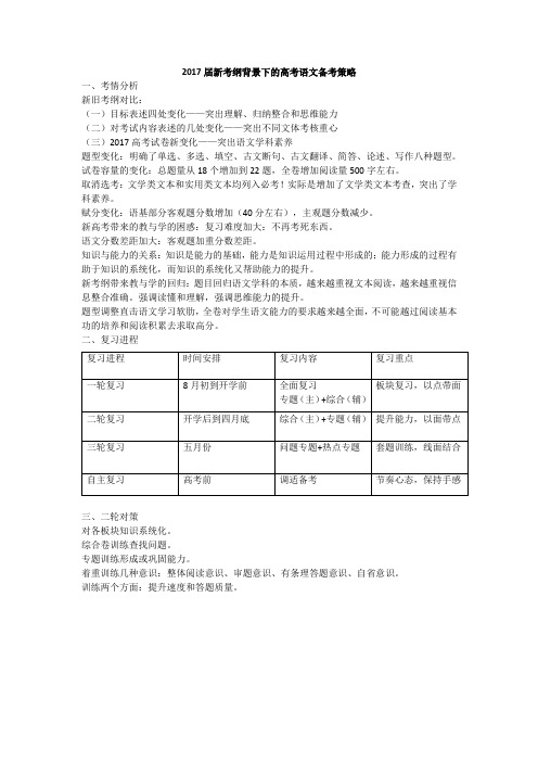 语文 2017届新考纲背景下的高考备考策略