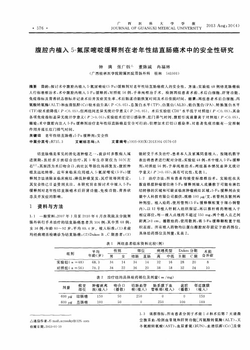 腹腔内植入5-氟尿嘧啶缓释剂在老年性结直肠癌术中的安全性研究