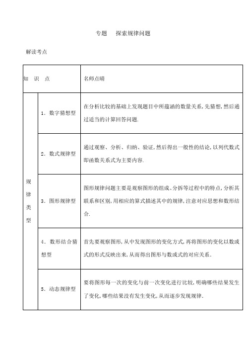 中考数学专题复习探索规律问题