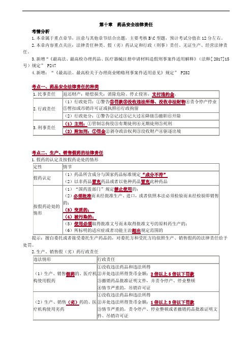 执业药师考试药事管理与法第10章 药品安全法律责练习讲义