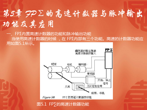 FPΣ的高速计数器与脉冲输出