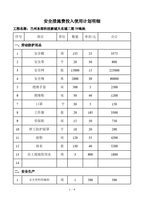 安全措施费用明细表