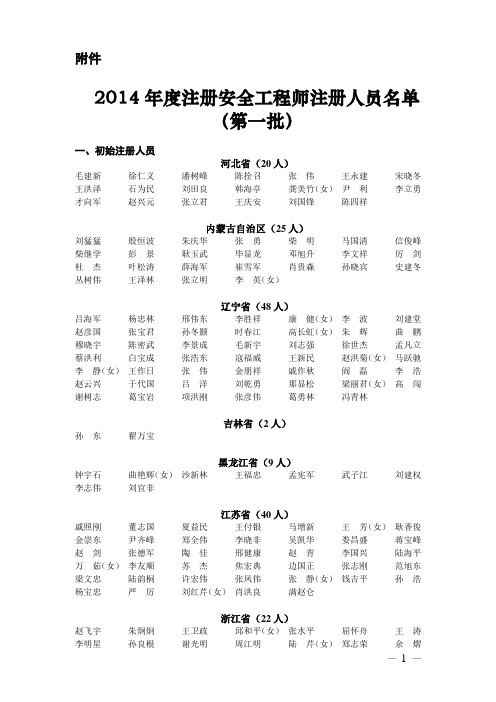 2014年(第一批)注册安全工程师注册人员名单