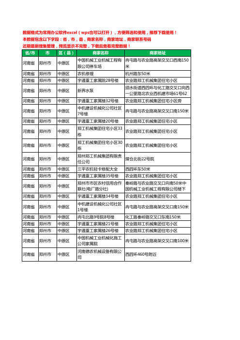 2020新版河南省郑州市中原区农机工商企业公司商家名录名单联系电话号码地址大全20家